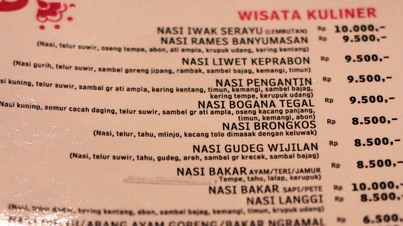 No mueras de hambre! Aprende indonesio de supervivencia